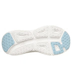Skechers Max Cushioning Endeavour 129470LTGY