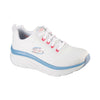 SKECHERS Fresh Finesse - 149368WPBL